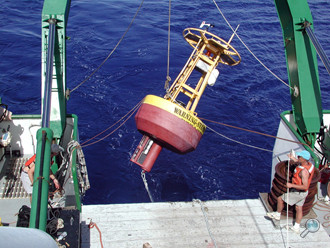 морские гидрологические приборы
